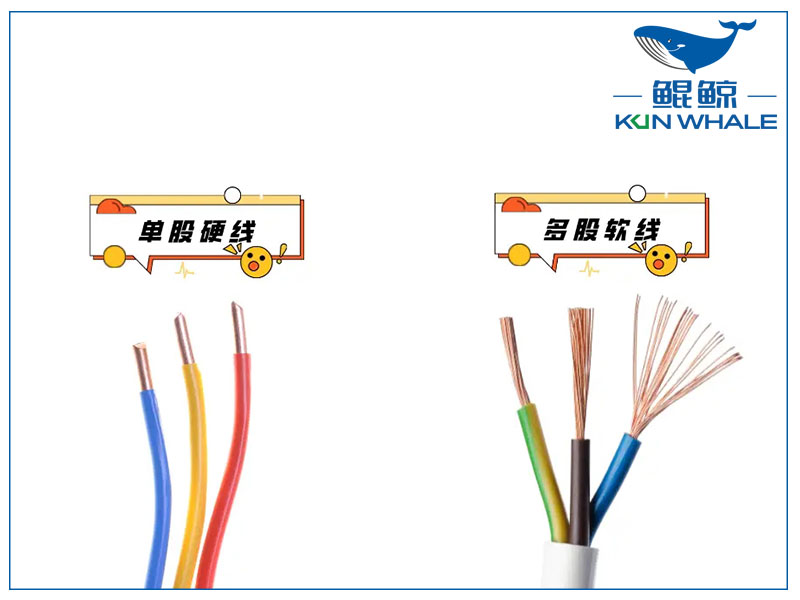 鄭州電纜廠家太平洋線纜帶你了解家庭電線如何選軟硬度？